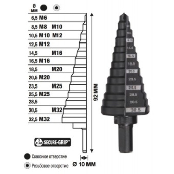 Сверло ступенчатое M6-M32 (48899332)