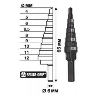 Сверло ступенчатое4-12мм шаг 1мм (48899301)